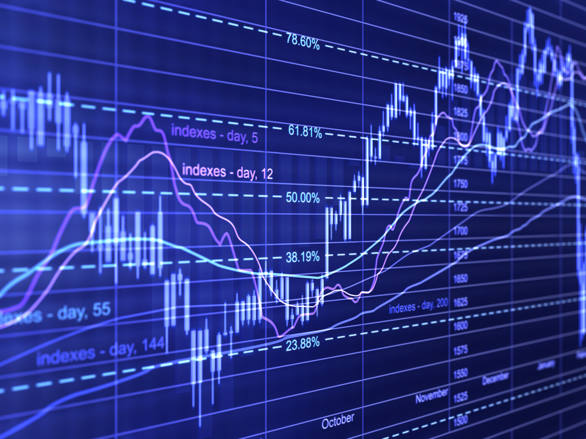 Forex trading