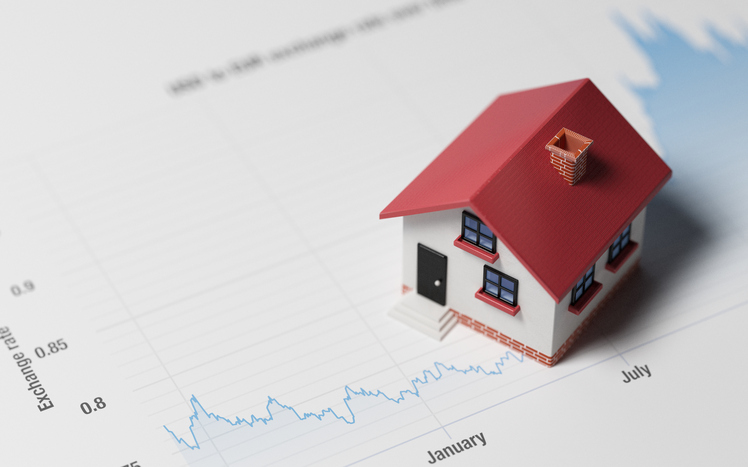 Property investment chart